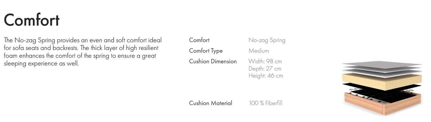 Innovation Unfurl Sofa