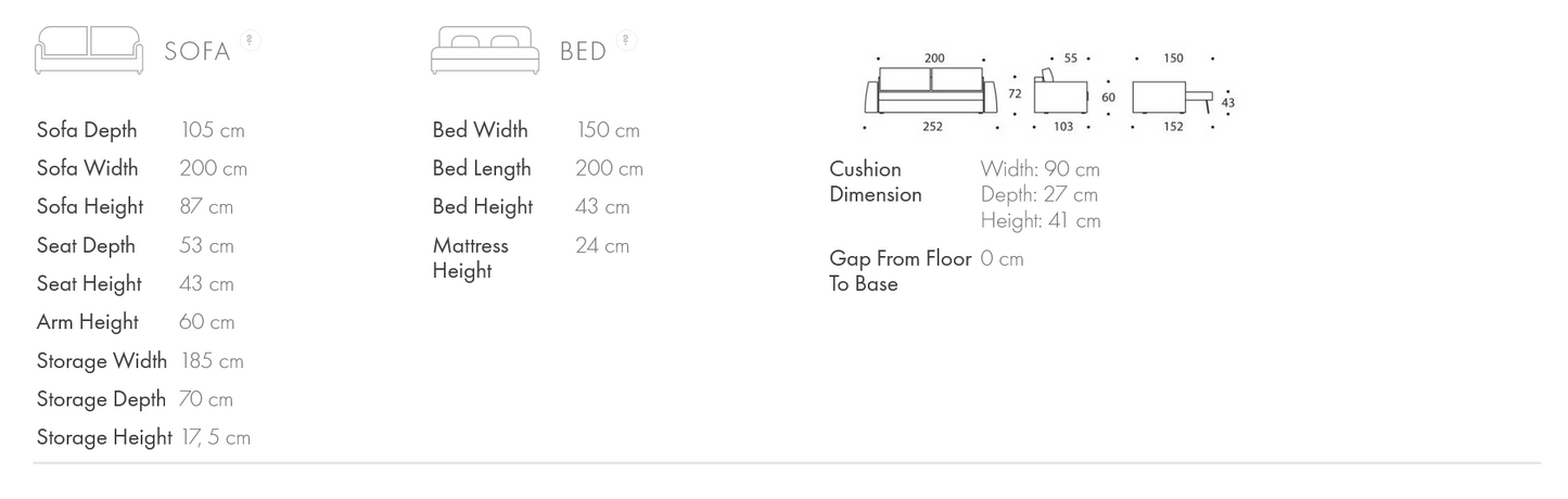 Innovation Cone Sofa mit Armlehnen